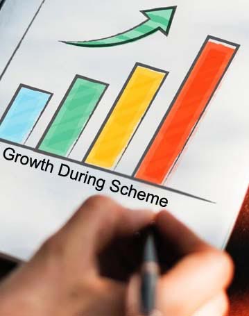 Growth During Scheme